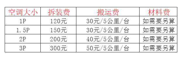 进贤空调移机及费用电话在哪里找